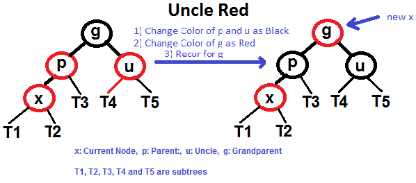 uncle_red