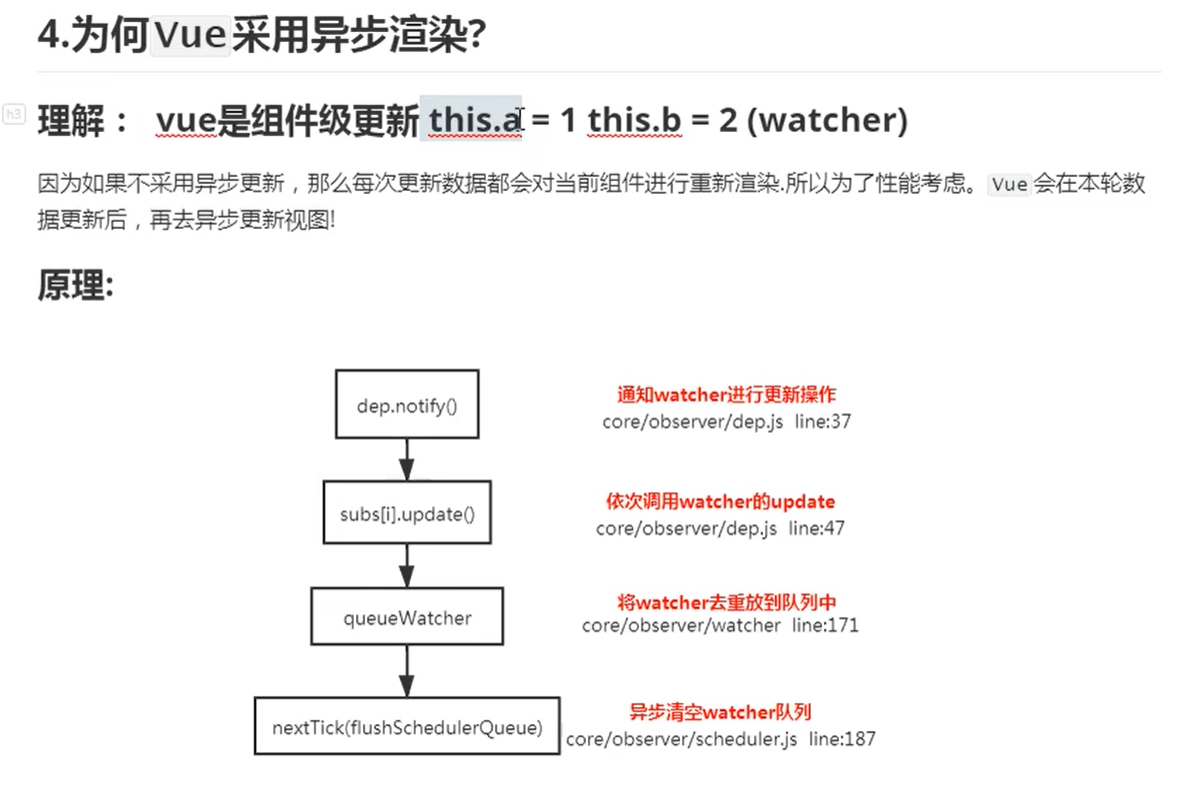 异步渲染